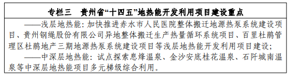 地大熱能：貴州新能源發(fā)展“十四五”規(guī)劃地熱投資超100億！