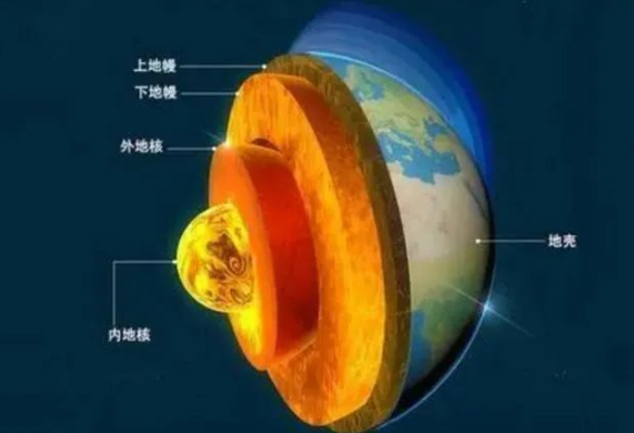 地?zé)崾窃趺葱纬傻?？?jī)?nèi)蒙古能建設(shè)大型發(fā)電廠嗎？-地?zé)豳Y源開發(fā)利用-地大熱能