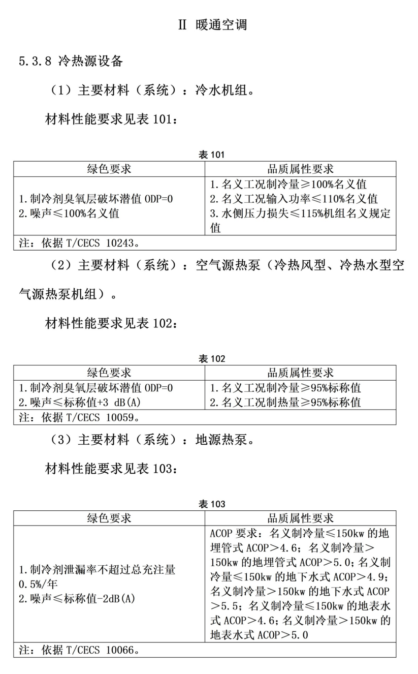 101個(gè)市！地源熱泵等設(shè)備納入政府采購綠色建材產(chǎn)品目錄-地大熱能