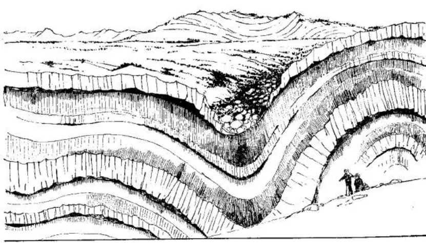 盤點各類地質(zhì)地貌類型-地?zé)豳Y源開發(fā)-地大熱能
