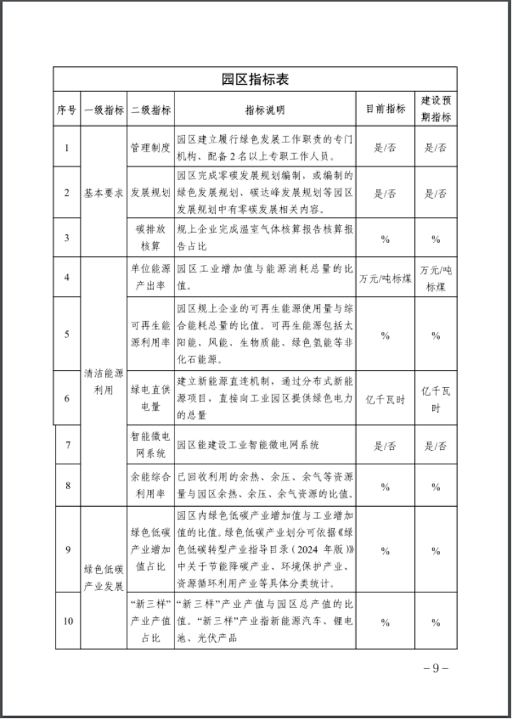 河北：建立省零碳工廠、零碳工業(yè)園區(qū)培育庫-地大熱能